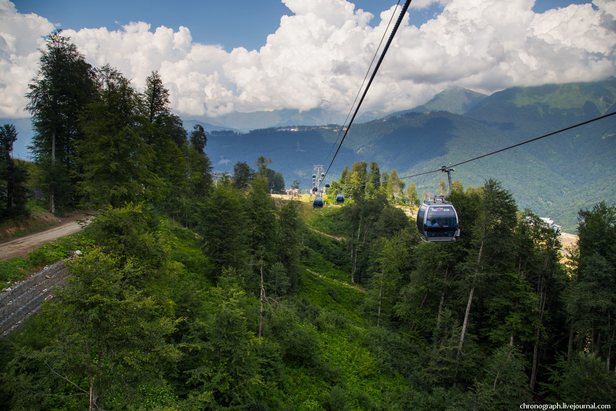 Krasnaya Polyana
